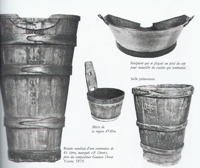 Instruments de