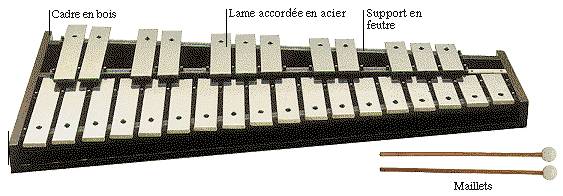 Glockenspiel