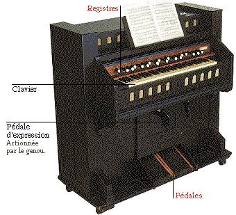 Harmonium